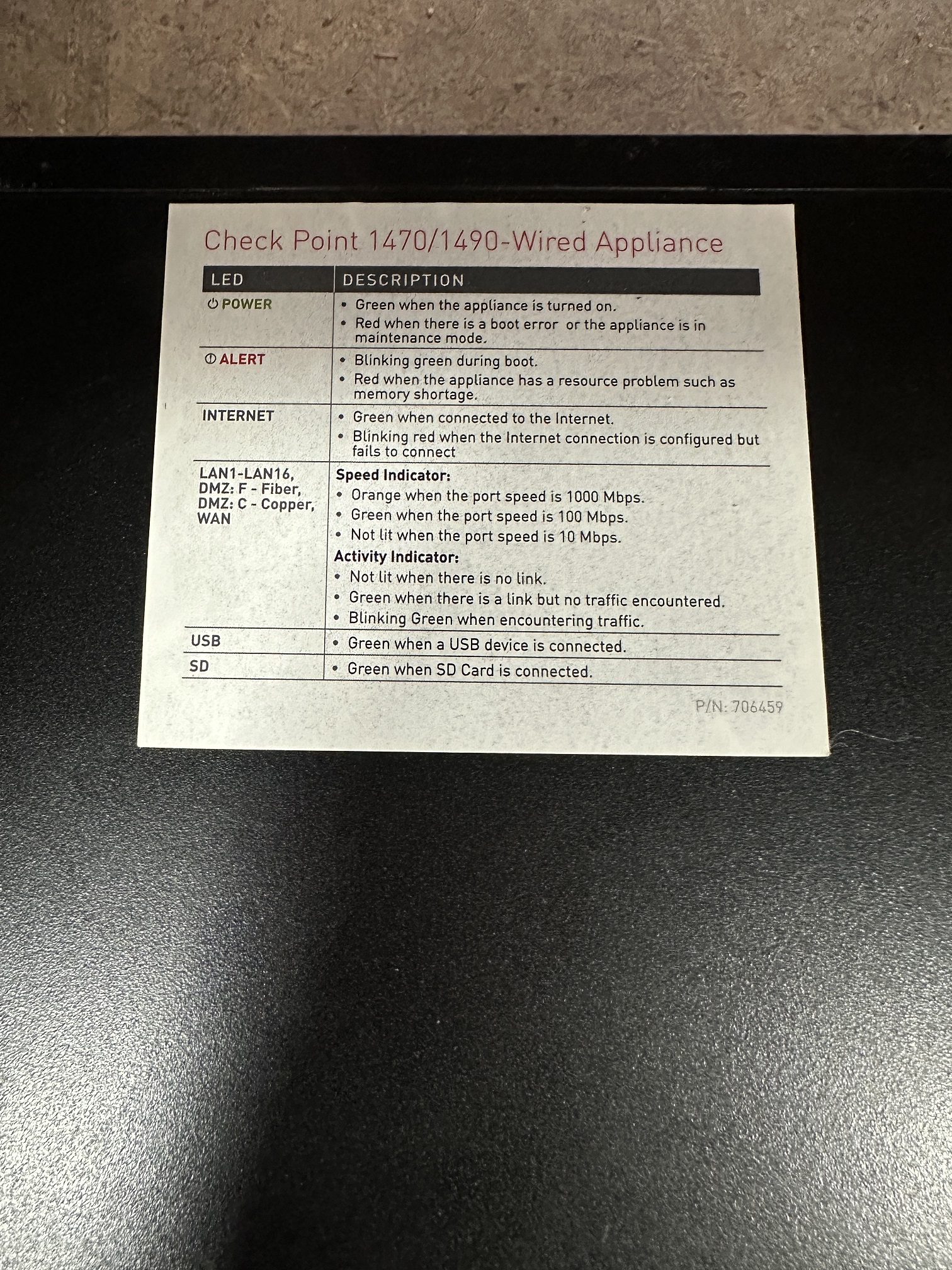 SPO Surplus Public Auction